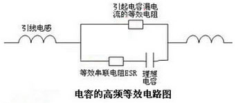 電容的高頻等效電路圖