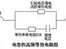 高頻電子電路電磁兼容設(shè)計要點