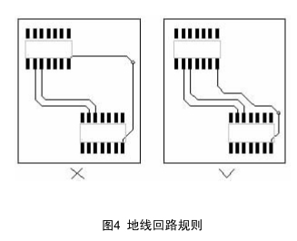 【艾默生】PCB EMC設計指導書