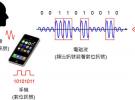 解析通訊技術：3G、4G、5G 背后的科學意義（下）