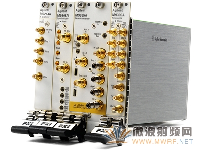 是德科技推出全球唯一的50 GHz PXIe矢量信號分析儀