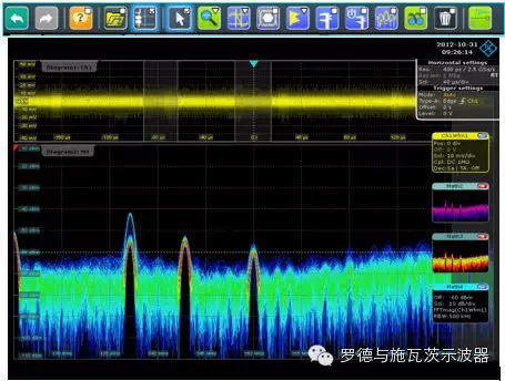 R&S RTO1024數字示波器易用性評測