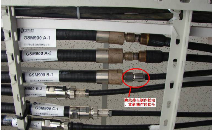 基站互調干擾問題定位與處理指導