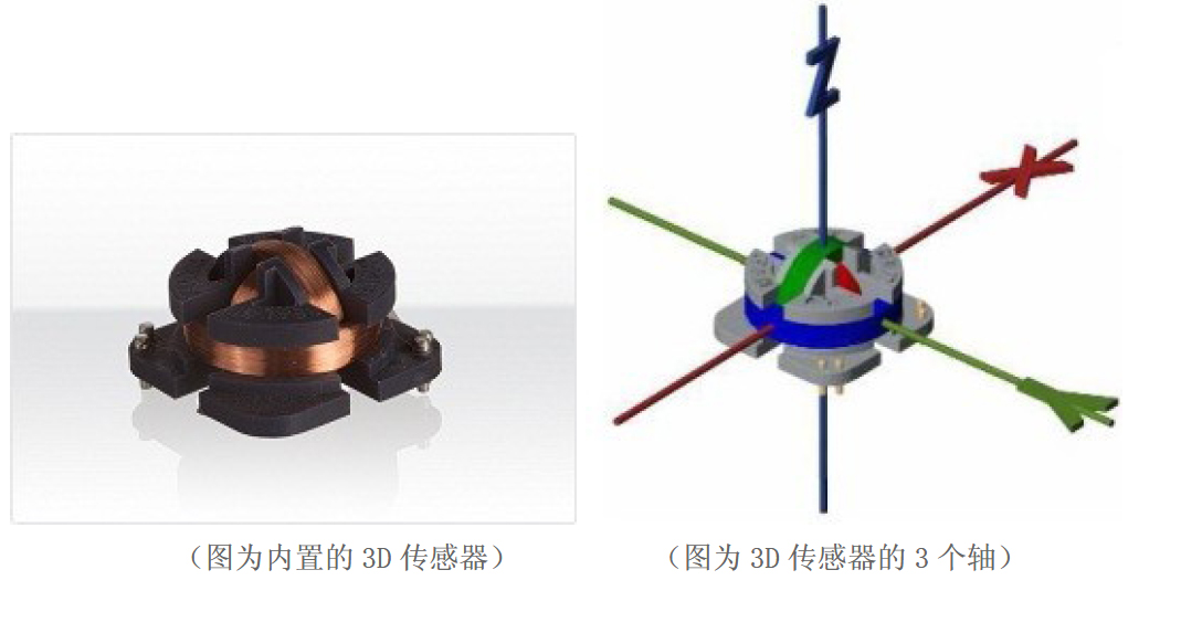 德國安諾尼手持頻譜分析儀的應用