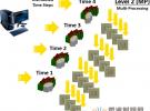 深入解析ANSYS 17.0版本 新功能、新特性