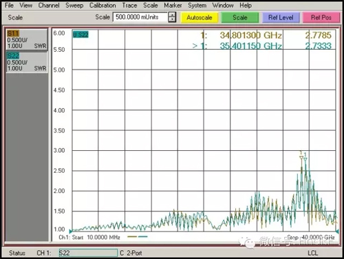 開關和電纜串聯后系統的VSWR表現