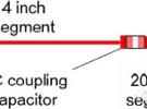 AC耦合電容組裝結構的優化