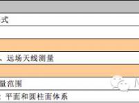 2016歐洲天線學校暑期課程開課啦！（內附詳細課程表）