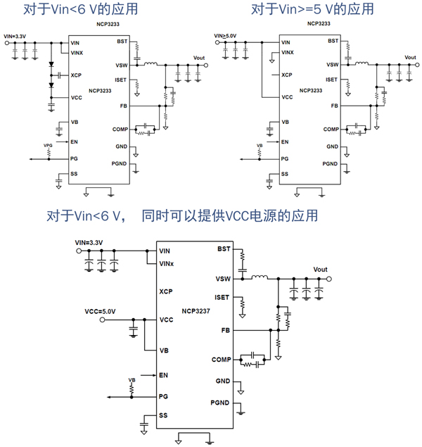 安森美半導體的降壓調整器NCP323X：全集成、大電流、寬輸入、高能效