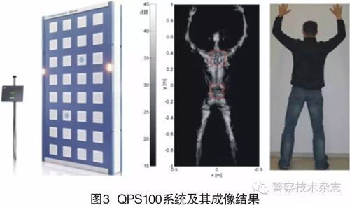 毫米波近場人體安檢成像原理系統與實驗驗證