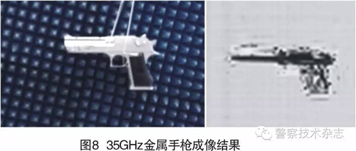 毫米波近場人體安檢成像原理系統與實驗驗證