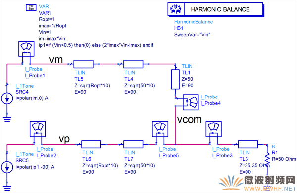 395MHz-455MHz  Doherty放大器一種緊湊型實現(xiàn)方法