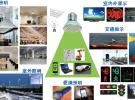 前沿技術|寬光譜信號無線傳輸技術理論與方法研究