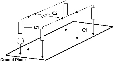 容性耦合（Capacitive coupling）