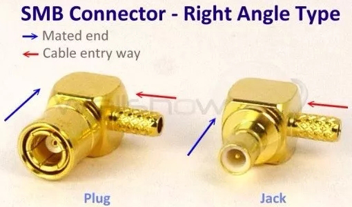 射頻同軸連接器類型大盤點