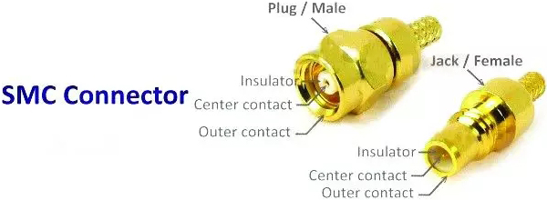 射頻同軸連接器類型大盤點