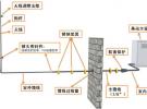 天線系統的定義、性能參數、天線種類及饋線系統