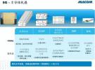 干貨 | 解析5G無線對多功能設備的新要求