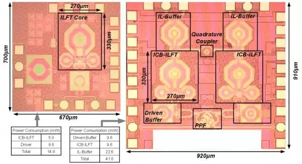 電子科大博士生研發“通用芯片”，讓5G通信真正暢享全球