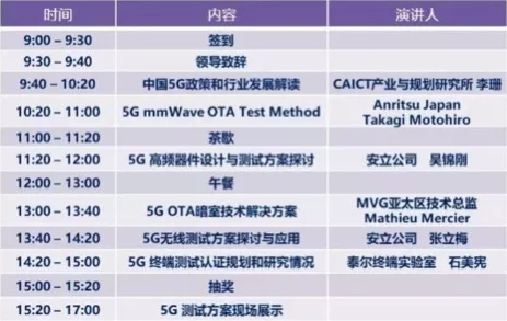 MVG將在安立5G研討會(huì)上就OTA測(cè)試發(fā)表專(zhuān)題演講