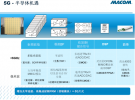 5G無線與對集成度更高、速度更快的多功能設備的新要求