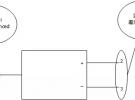 矢量測量中“平衡”與“不平衡”釋義