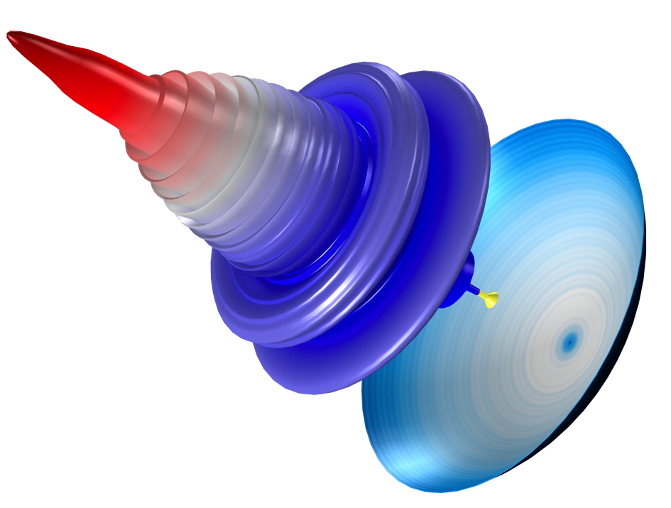 plotting the dB scale of a parabolic dish antenna 先進天線設計助力空間互聯(lián)網(wǎng)的開發(fā)