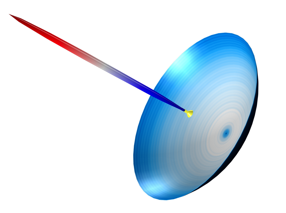 Suitable IoS radiation pattern in dish antenna 先進天線設計助力空間互聯(lián)網(wǎng)的開發(fā)