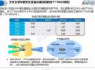 一文看懂車載毫米波雷達產業鏈