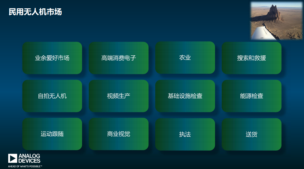 利用24GHz雷達解決方案，無人機可實現“完美”避障