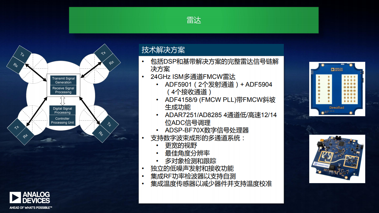 利用24GHz雷達解決方案，無人機可實現“完美”避障