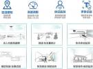 矽典微：專注研發(fā)高性能無線技術相關芯片，實現(xiàn)射頻技術智能化