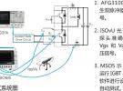 【泰克電源設計與測試】致工程師系列之二：功率器件的標定及選擇