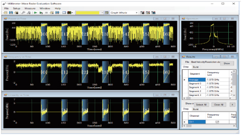 毫米波雷達信號分析軟件