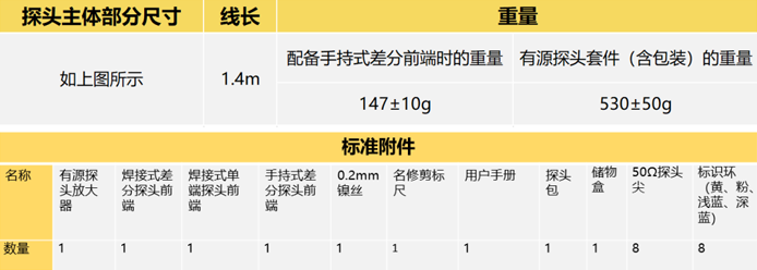 自主華夏“芯”，探索測高頻 