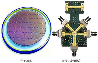 上海微系統(tǒng)所成功研制自主可控的AIGaAs PIN異質(zhì)結(jié)毫米波單片開關(guān)芯片