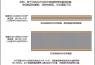 線路板材料參數如何影響毫米波雷達的性能？