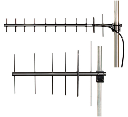 Pasternack推出新八木（Yagi）天線