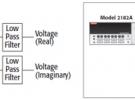 【當代材料電學測試】系列之三：凝聚態物理中物性測試