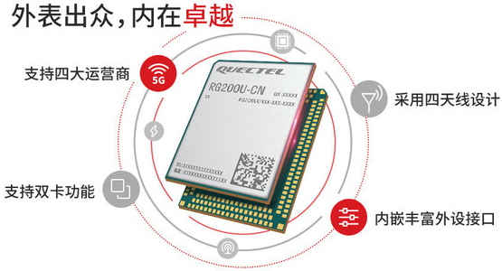 移遠通信推出超小尺寸5G模組 尺寸減小三分之一