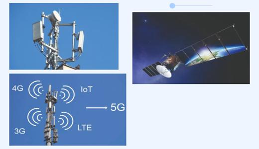 羅杰斯公司為毫米波應用擴充CLTE-MW?層壓板種類