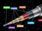 一條頂五條！北京交通大學自主設計新型超導電纜投入使用