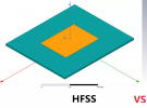 貼片天線的HFSS和CST仿真對比