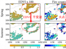 衛(wèi)星微波遙感林火國際合作研究中取得重要進展