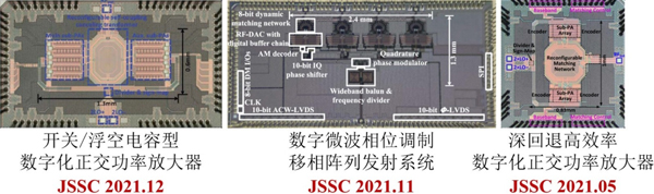 電子科技大學羅訊教授團隊在集成電路領域權威期刊IEEE JSSC發表系列成果