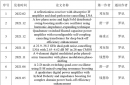 電子科技大學羅訊教授團隊在集成電路領域權威期刊IEEE JSSC發表系列成果