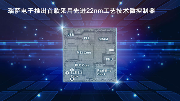 瑞薩電子發布首顆22納米微控制器樣片