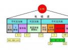 電磁波、射頻通信基礎知識科普，超通俗解釋！