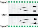 PCB多層板 : 磁通對消法有效控制EMC